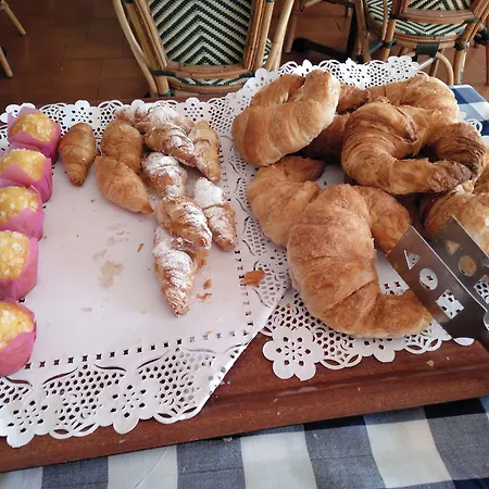 Corisco 2* Тоса-де-Мар